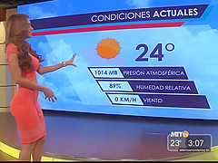 Mexicans surely know how to pick the forecast presenter!